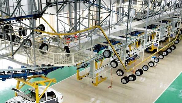 苏州小黄鸭网站导航物流机器浅析：汽车零部件包装行业发展趋势